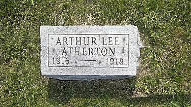 arthur atherton